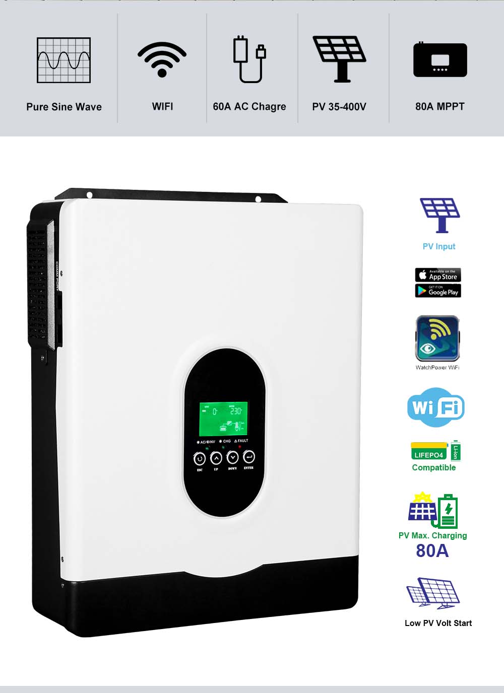 Off-grid Inverter for Home Solar System